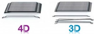 Dramix 3D 45/50-BL, 3D 55/60-BL, 4D 55/60-BL. ����� �������� ��������